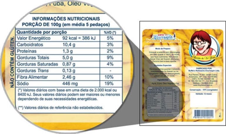 dietéticos e lights